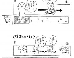 面倒くさいことも、すぐやった方がいい理由