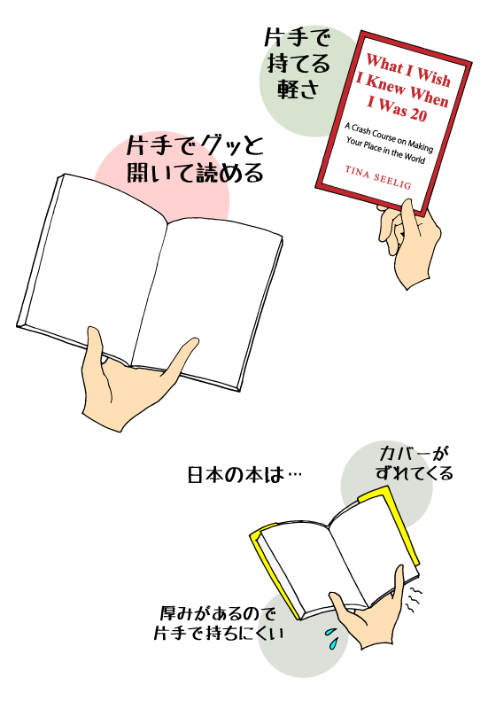 日本の本にはなぜカバー と ペーパーバックはとても読みやすいということ From Fukuoka