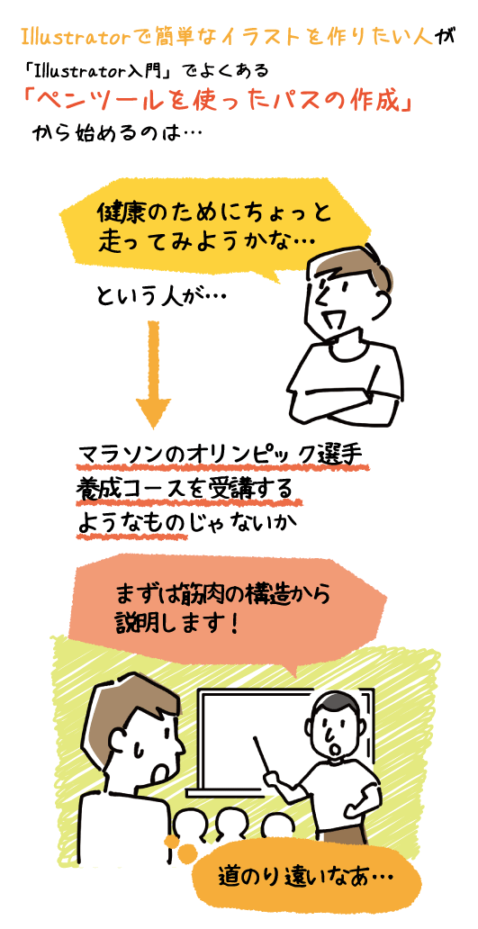 イラレ 初心者だったときに知りたかったイラストレーターでの簡単